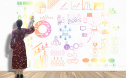 PRODUCT MARKETING